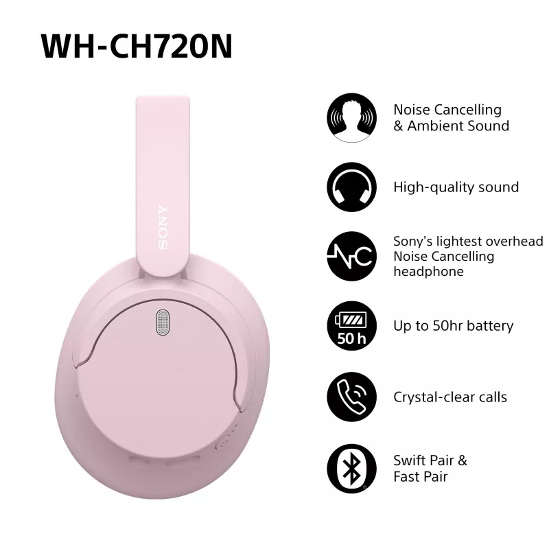 Zestaw słuchawkowy Sony WHCH720NP.CE7