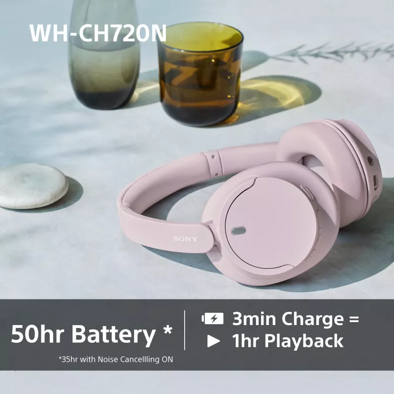Zestaw słuchawkowy Sony WHCH720NP.CE7