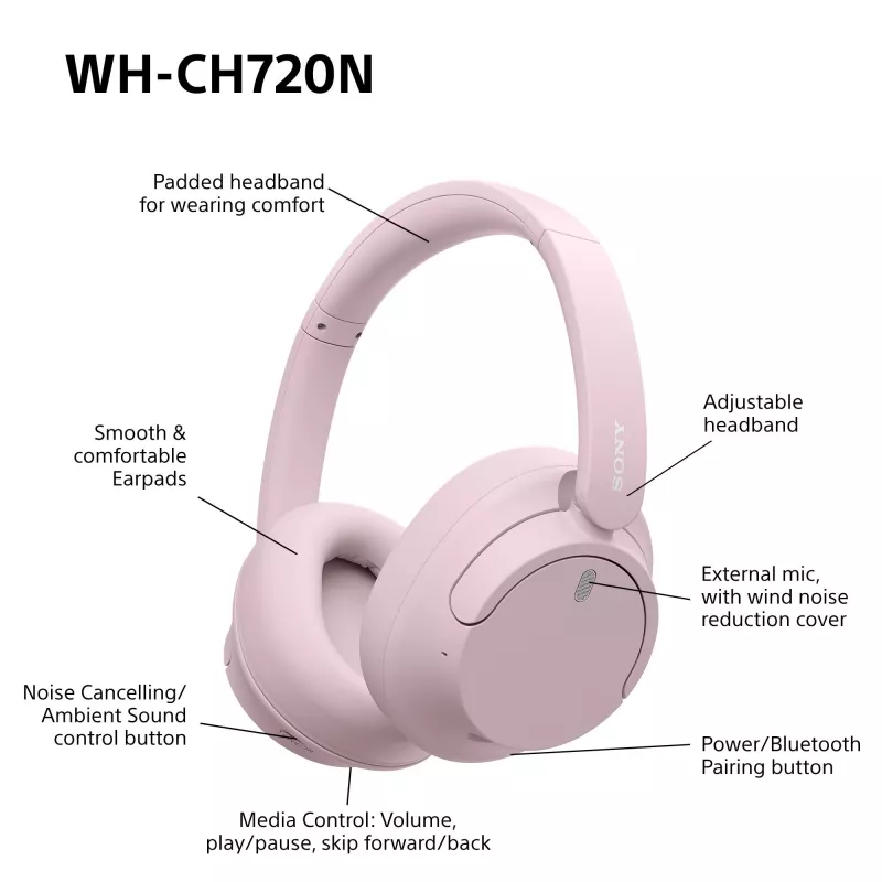 Zestaw słuchawkowy Sony WHCH720NP.CE7