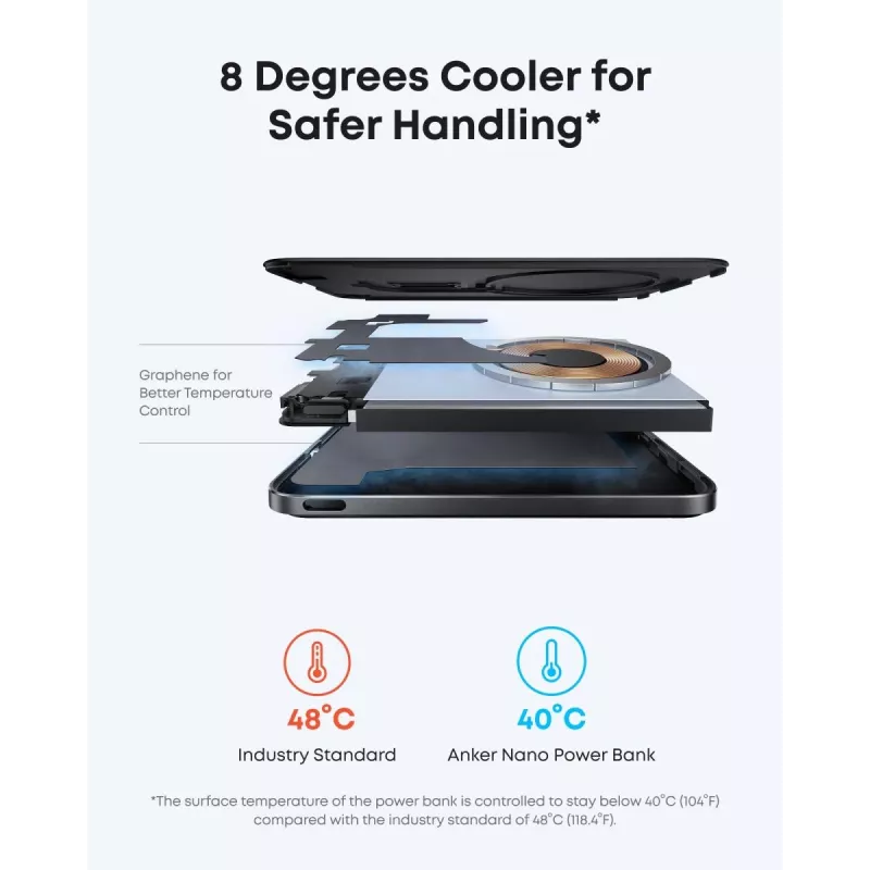 ANKER Nano Magnetic Wireless Power Bank 5000mAh 15W Czarny