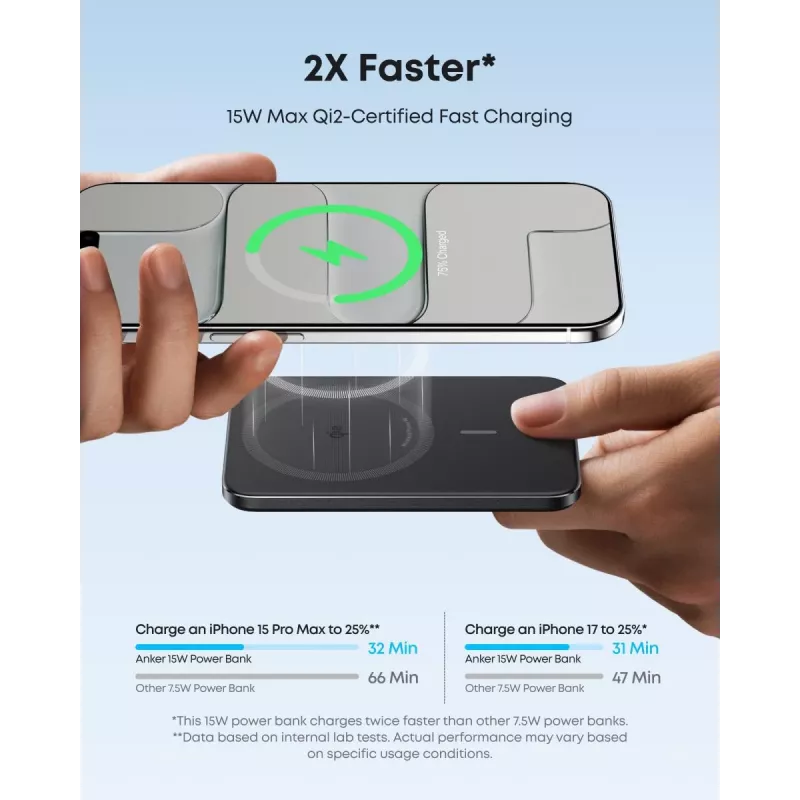 ANKER Nano Magnetic Wireless Power Bank 5000mAh 15W Czarny