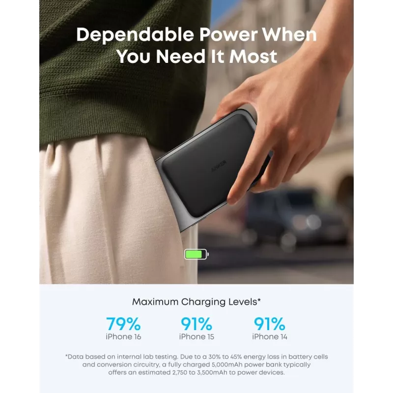 ANKER Nano Magnetic Wireless Power Bank 5000mAh 15W Czarny