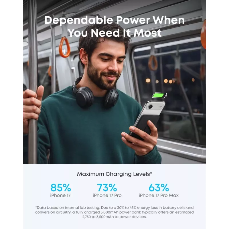 ANKER Nano Magnetic Wireless Power Bank 5000mAh 15W Czarny