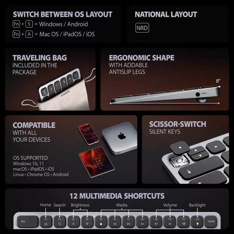 Axagon HMC-KB-NRD, Hub USB 5 Gb/s z klawiaturą, HDMI 4K/60Hz, 3x USB-A, SD/microSD, audio, PD100, układ nordycki