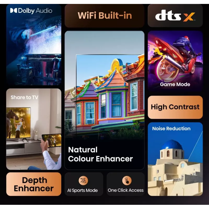 Hisense 32A4Q 81,3 cm (32 cale) HD Smart TV Wi-Fi Czarny