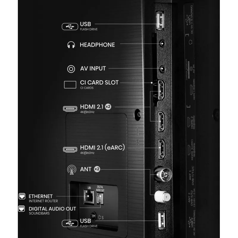 Hisense 50A6Q Telewizor 127 cm (50 cali) 4K Ultra HD Smart TV Wi-Fi Czarny 200 cd/m²