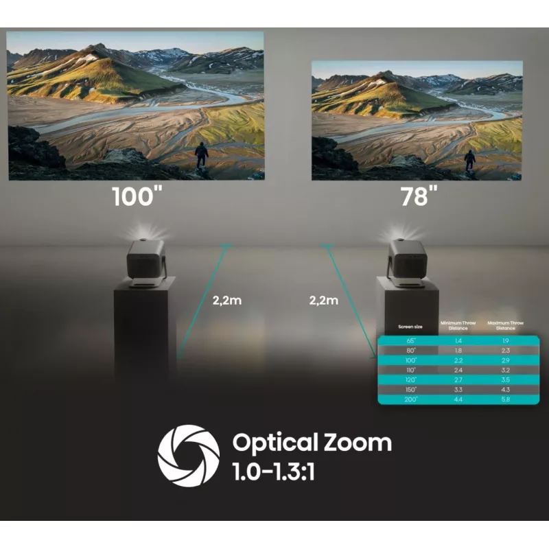 Hisense M2 Pro UHD 4K (3840x2160) 3D Szary