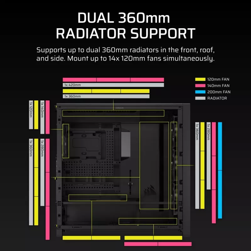 Obudowa PC Midi Tower CORSAIR FRAME 5000D RS — Czarna, obsługa ATX/EATX, 3 wentylatory 140 mm z przodu, szkło hartowane, 250×556×542 mm