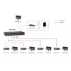 Odbiornik LevelOne HDMI przez Cat.5, HDBaseT, 100 m, PoE 802.3af