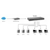 LevelOne 50-Portowy Przełącznik Fast Ethernet, 2 x Gigabit SFP/RJ45 Combo