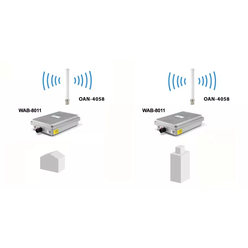 Antena dookólna dwuzakresowa LevelOne 5dBi/8dBi 2,4GHz/5GHz, wewnętrzna/zewnętrzna