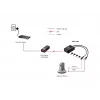 Rozdzielacz PoE LevelOne Fast Ethernet, 802.3af PoE, wyjście DC 5-12V