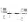 Przedłużacz KVM przez Cat.5 LevelOne KVM-9036
