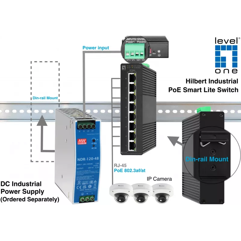 Przełącznik zarządzalny LevelOne Hilbert 8-portowy przemysłowy Gigabit PoE Smart Lite Switch
