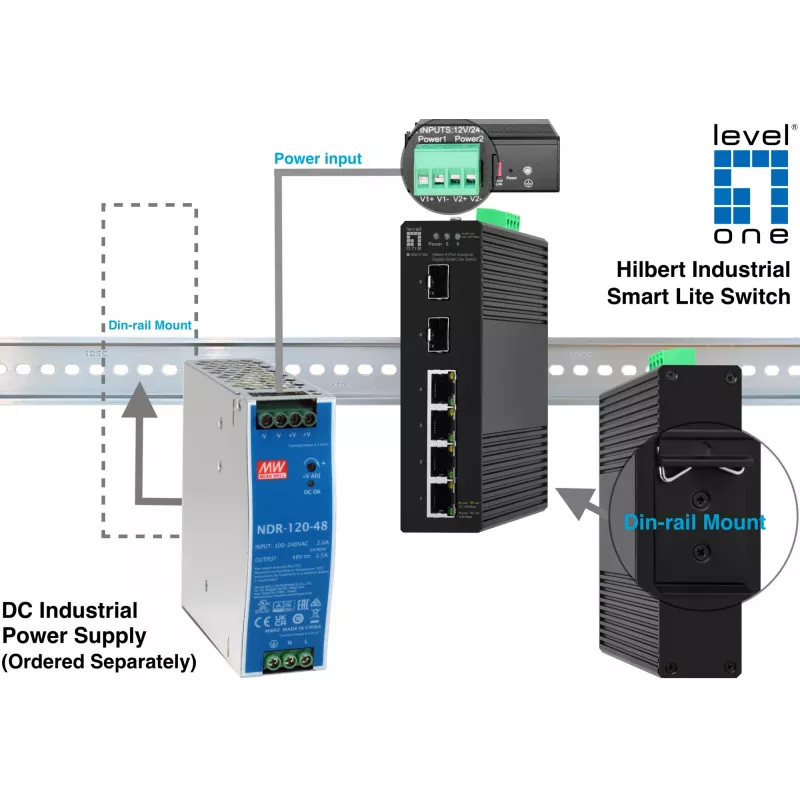Przełącznik zarządzalny LevelOne Hilbert 6-portowy przemysłowy przełącznik Gigabit Smart Lite