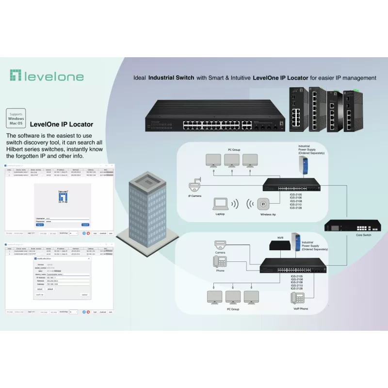 Przełącznik zarządzalny LevelOne Hilbert 6-portowy przemysłowy przełącznik Gigabit Smart Lite
