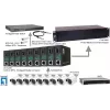 LevelOne konwerter mediów RJ45 na SFP+ 10 Gigabit