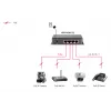 LevelOne 5-portowy przełącznik Gigabit PoE, 61,6 W, PoE 802.3af, 4 wyjścia PoE, zasilacz w zestawie