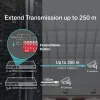 TP-Link 24-portowy niezarządzalny przełącznik PoE+ 10/100 Mb/s + 2 porty Gigabit