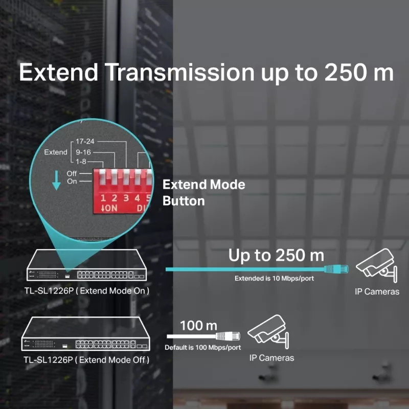 TP-Link 24-portowy niezarządzalny przełącznik PoE+ 10/100 Mb/s + 2 porty Gigabit