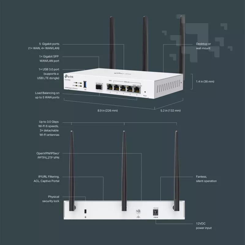 TP-Link FESTA FR365 router bezprzewodowy Gigabit Ethernet Dwupasmowy (2,4 GHz + 5 GHz lub 2,4 GHz + 6 GHz) Biały