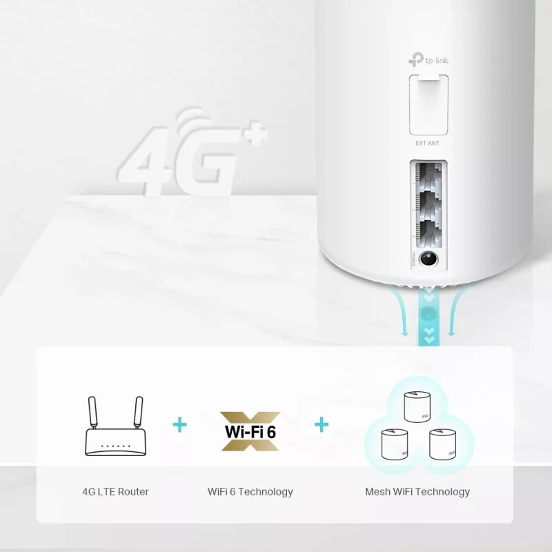 TP-Link 4G+ AX1800 Whole Home Mesh WiFi 6 Gateway