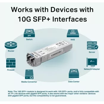 Moduł nadawczo-odbiorczy sieciowy TP-Link SM5110-LR, światłowodowy, 10000 Mbit/s, SFP+, 1310 nm