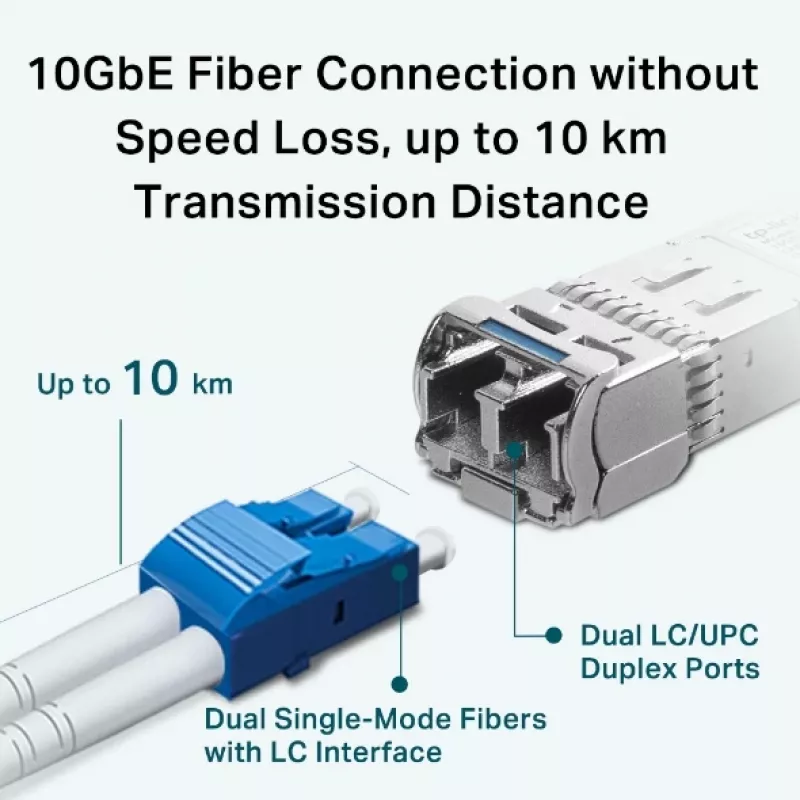 Moduł nadawczo-odbiorczy sieciowy TP-Link SM5110-LR, światłowodowy, 10000 Mbit/s, SFP+, 1310 nm