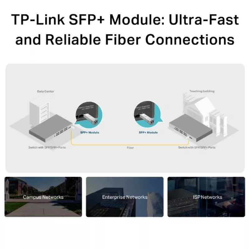 Moduł nadawczo-odbiorczy sieciowy TP-Link SM5110-LR, światłowodowy, 10000 Mbit/s, SFP+, 1310 nm