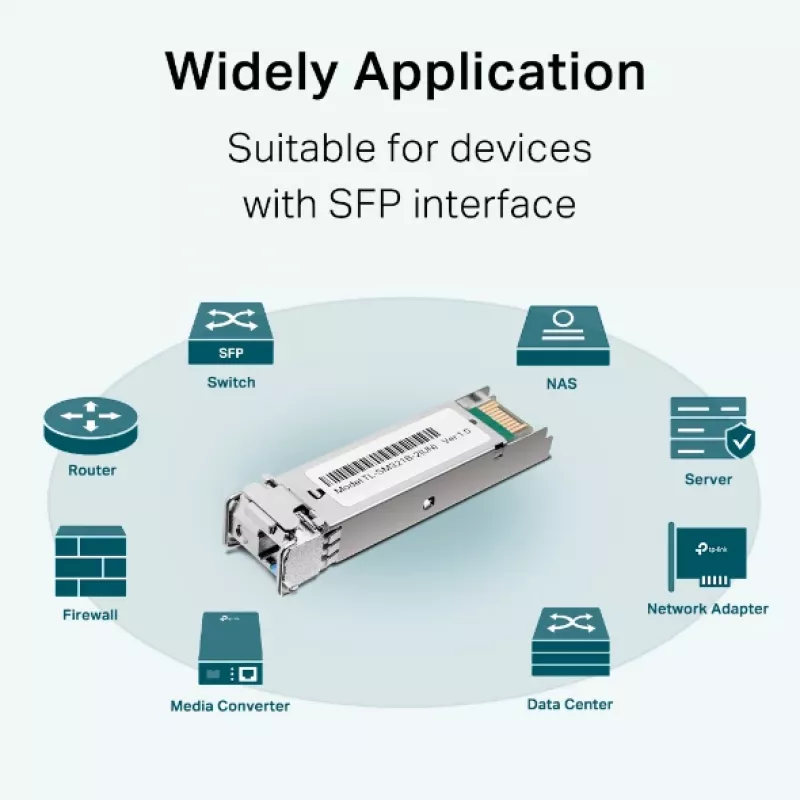 TP-Link Gigabit Single-Mode WDM Bi-Directional SFP Module, Fiber optic, 1250 Mbit/s, SFP, LC, 9/125 µm, BX