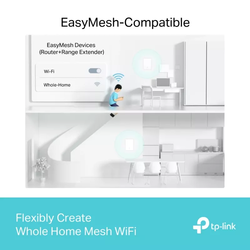 TP-Link Archer AX3000 Dwuzakresowy Wzmacniacz Sygnału Wi-Fi 6 Air, Repeater sieciowy, 2976 Mbit/s, Biały, Ścienny, FCC, RoHS, 12 V