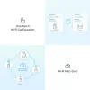 TP-Link TL-WPA1300P KIT 1300 Mbit/s Ethernet LAN Wi-Fi Biały 2 szt.