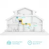 TP-Link TL-WPA7619 KIT 1000 Mbit/s Ethernet LAN Wi-Fi Biały 2 szt.