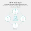 TP-Link AV1000 Gigabit Powerline ac Wi-Fi Kit