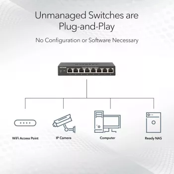 NETGEAR MS105-100EUS przełącznik sieciowy Niezarządzalny 2.5G Ethernet (100/1000/2500) Power over Ethernet (PoE) 1U