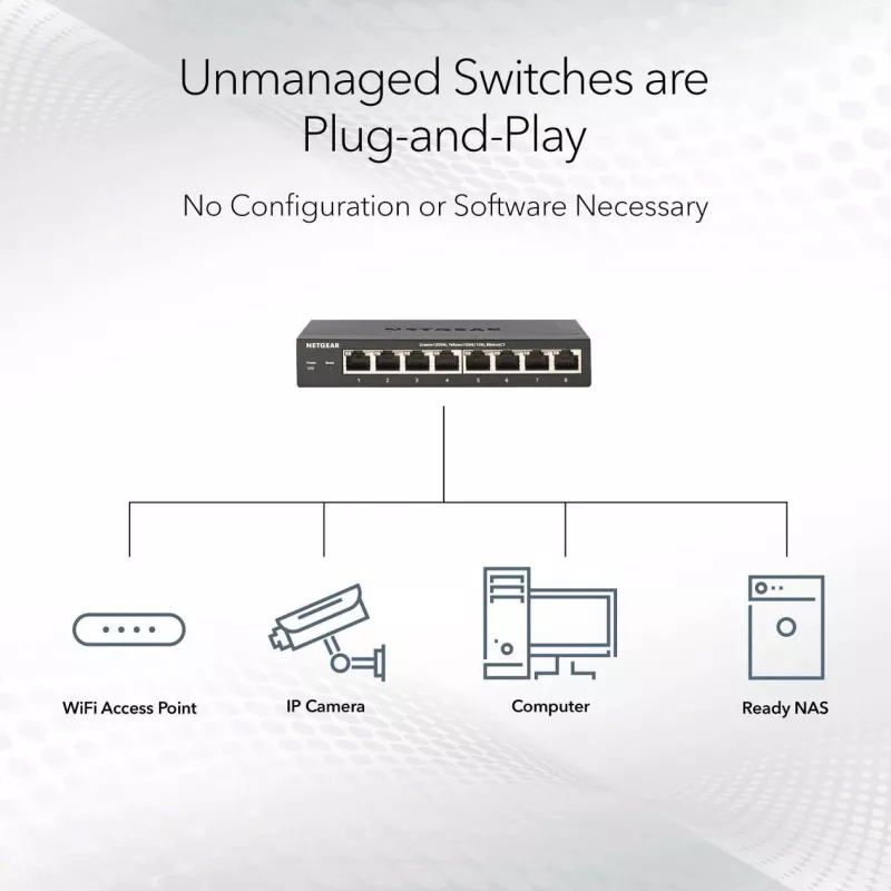 NETGEAR MS105-100EUS przełącznik sieciowy Niezarządzalny 2.5G Ethernet (100/1000/2500) Power over Ethernet (PoE) 1U
