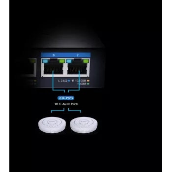 D-Link 7-portowy niezarządzalny przełącznik Multi-Gigabit