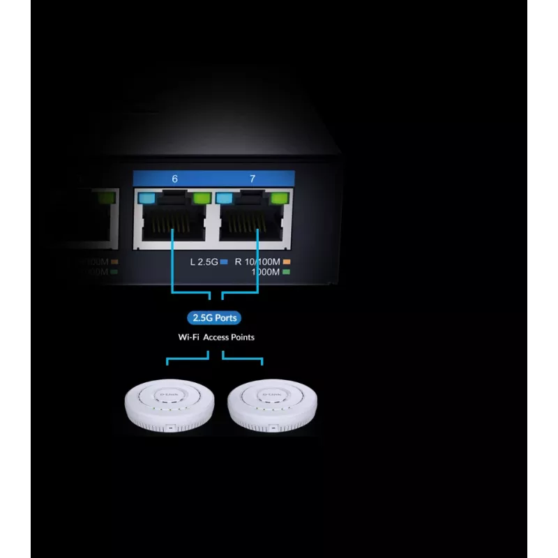 D-Link 7-portowy niezarządzalny przełącznik Multi-Gigabit