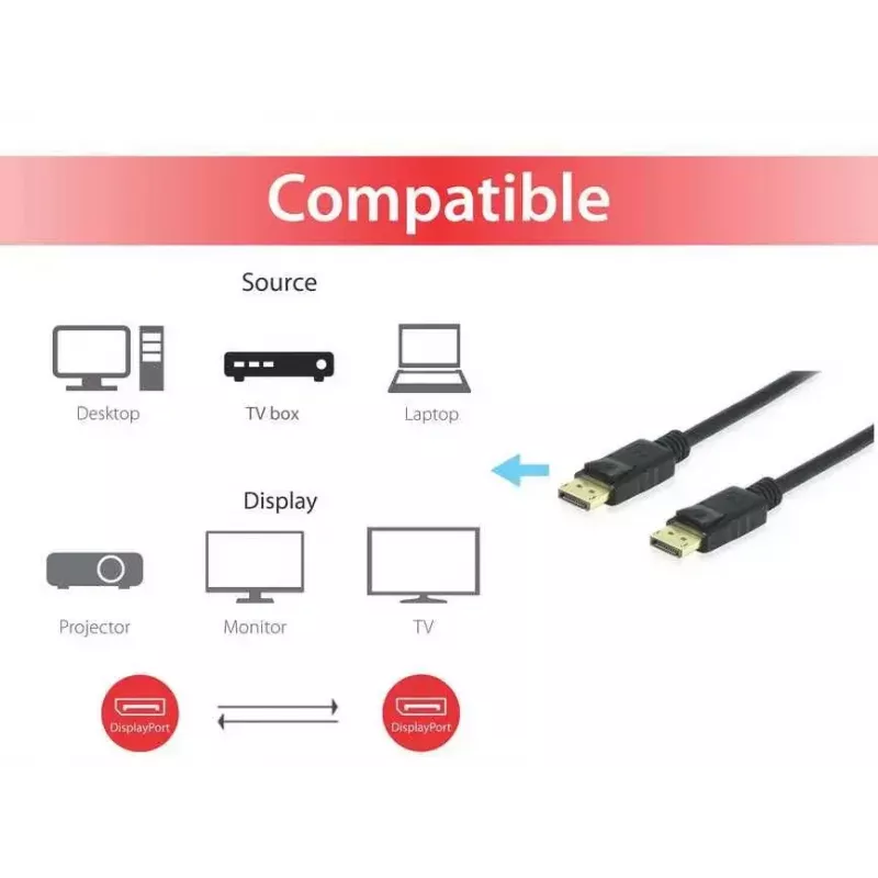 Kabel DisplayPort Equip 119253 3 m