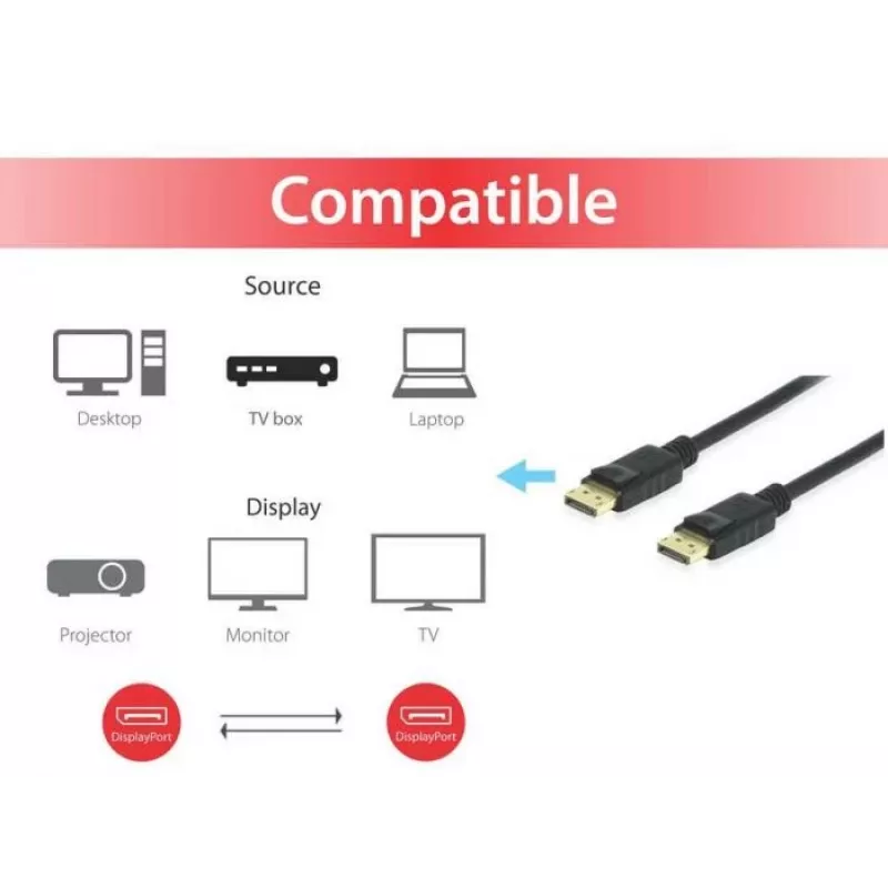 Kabel DisplayPort Equip 119255 5m