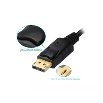 Adapter DisplayPort do VGA HDMI DVI Equip 133441