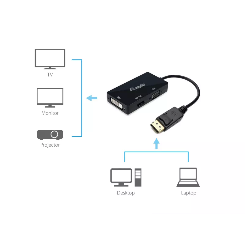 Adapter DisplayPort do VGA HDMI DVI Equip 133441