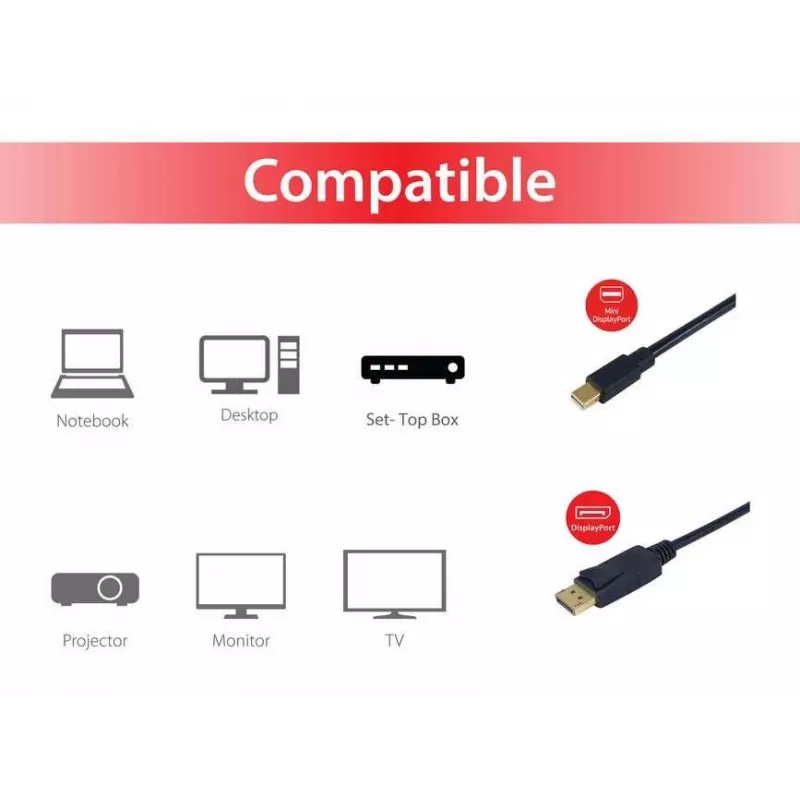 Kabel Equip Mini DisplayPort na DisplayPort, M/M, 2,0 m