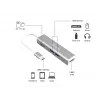 Equip USB-C 5 w 1 wielofunkcyjny adapter