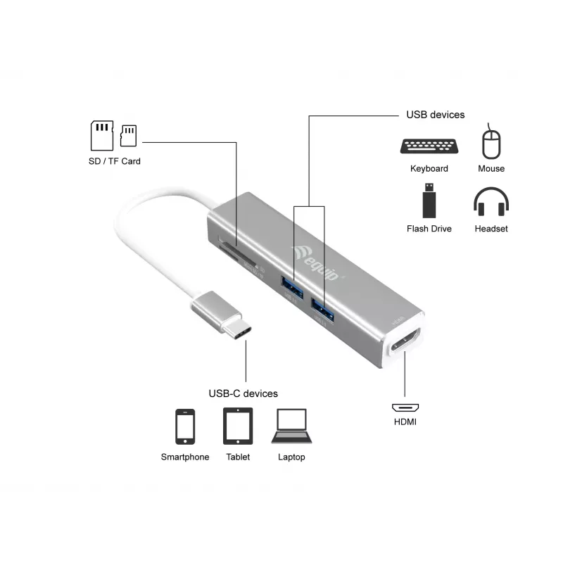 Equip USB-C 5 w 1 wielofunkcyjny adapter