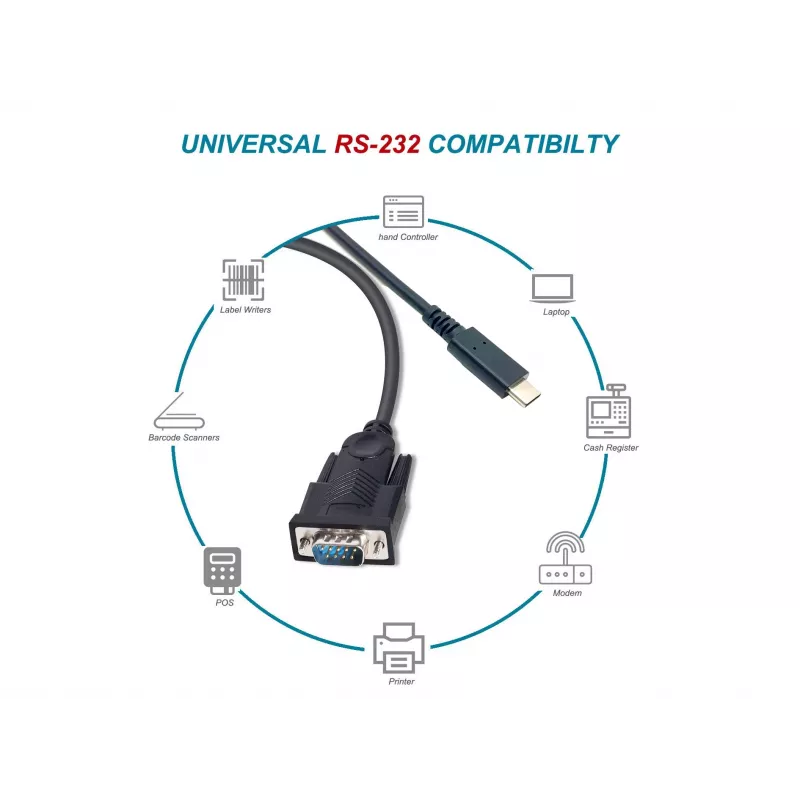 Kabel Equip USB-C na szeregowy DB9 M/M 1,5 m czarny