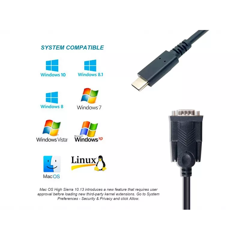 Kabel Equip USB-C na szeregowy DB9 M/M 1,5 m czarny