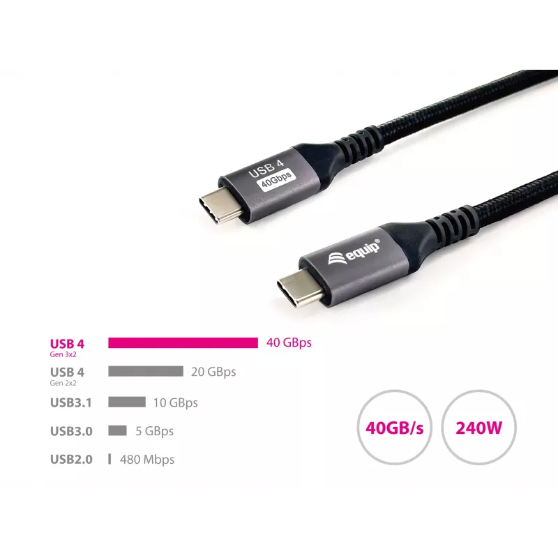 Equip USB 4 Gen 3 C to C kabel, M/M, 2,0m, PD3.1 240W, 8K/60Hz, 40Gbps, Czarny
