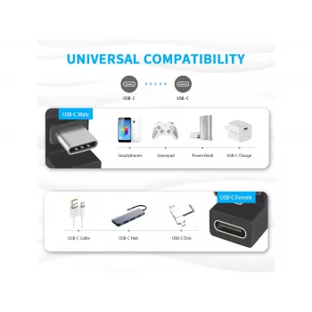 Adapter USB-C U Plug Equip 133476 10 Gb/s PD 100 W 2 szt.