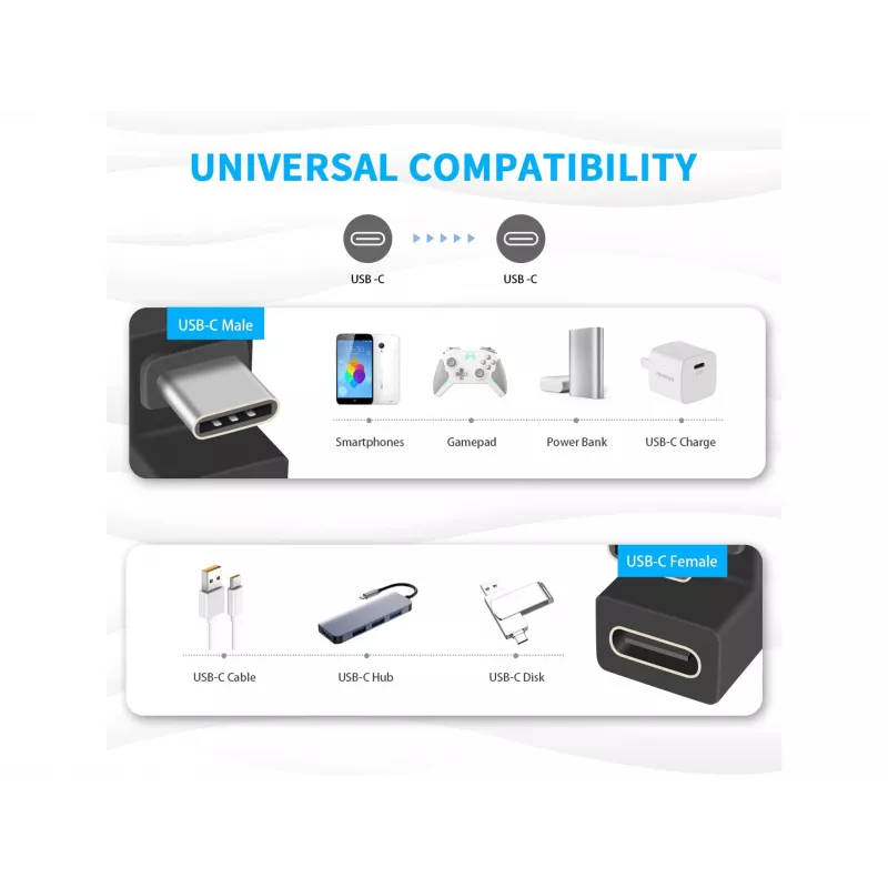 Adapter USB-C U Plug Equip 133476 10 Gb/s PD 100 W 2 szt.